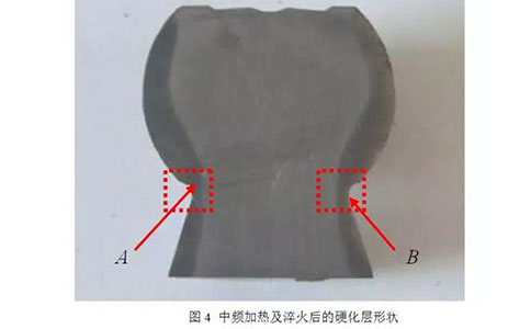 球頭銷(xiāo)加熱感應(yīng)示意圖