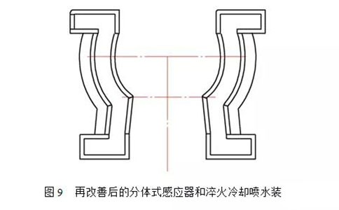 分體式感應(yīng)器和淬火冷卻噴水裝置